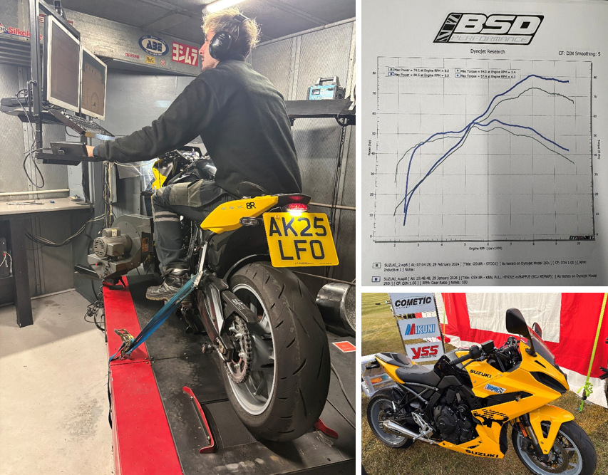Suzuki GSX-8R 2025 Dyno Tested & Remapped