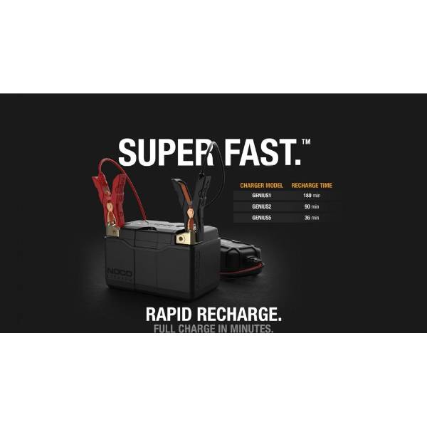 Suzuki DRZ 400 E 400S NOCO NLP9 Powersports Lithium Battery