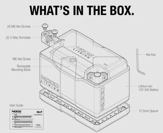 Suzuki GSX-R 750 SRAD 96-99 NOCO NLP9 Powersports Lithium Battery